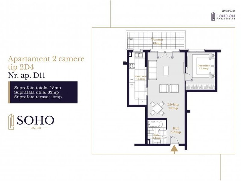 Vanzare apartament 2 camere Lux Soho Unirii+ Parcare Subterana