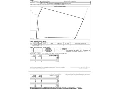 Vanzare teren 400mp, Unirii, P+4, CUT 2.5, pot 70%, CU valabil