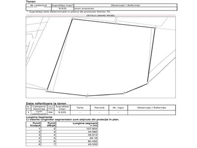 Vanzare teren Baneasa, Sisesti, Deschidere la lac 112ml, ideal rezidential