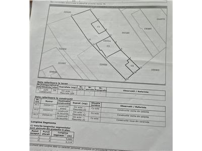 Vanzare Teren Iancului-Foisorul de Foc-Singur in Curte